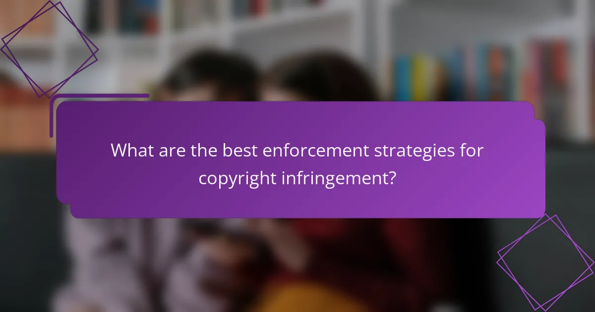 What are the best enforcement strategies for copyright infringement?
